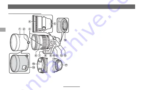 FujiFilm Fujinon XF1.4X TC F2 WR Скачать руководство пользователя страница 80