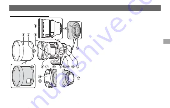 FujiFilm Fujinon XF1.4X TC F2 WR Owner'S Manual Download Page 95