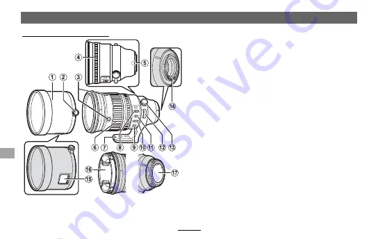 FujiFilm Fujinon XF1.4X TC F2 WR Скачать руководство пользователя страница 170