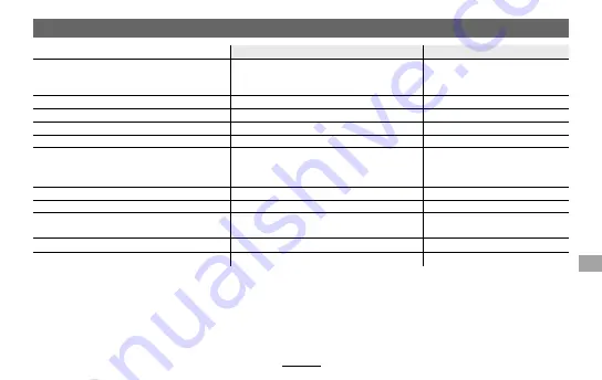 FujiFilm Fujinon XF1.4X TC F2 WR Owner'S Manual Download Page 195