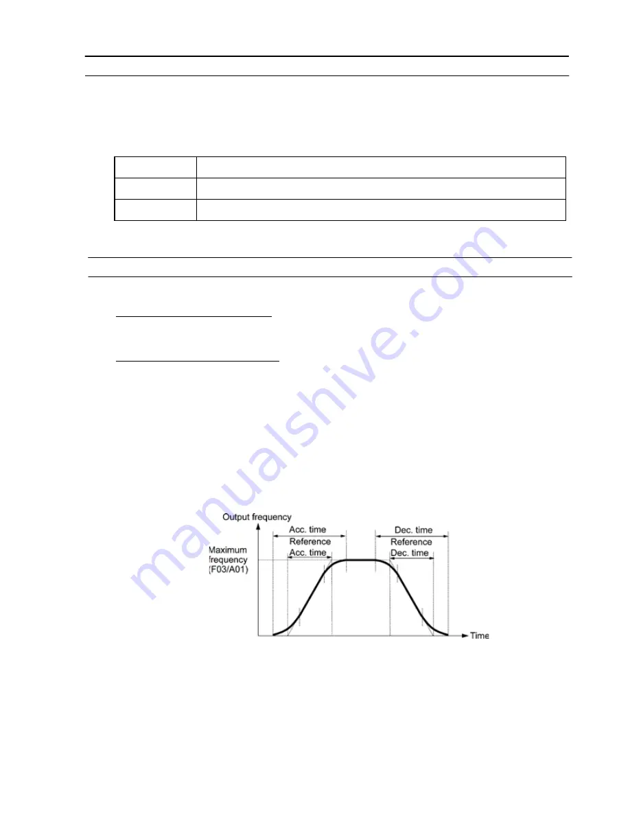 FujiFilm FVR-Micro Instruction Manual Download Page 97