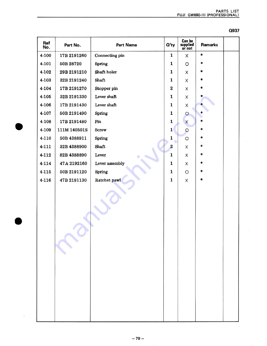 FujiFilm GSW690-III Service Manual Download Page 82