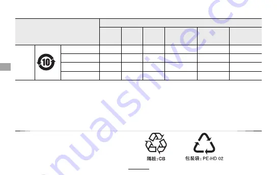 FujiFilm H Mount Adapter G Owner'S Manual Download Page 74