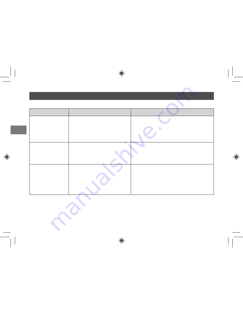 FujiFilm instax SHARE SP-2 Users Manual, Trouble Shooting, Safety Precautions Download Page 44