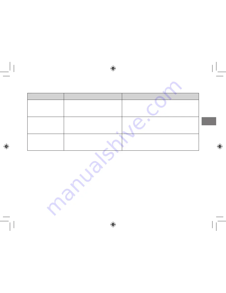 FujiFilm instax SHARE SP-2 Users Manual, Trouble Shooting, Safety Precautions Download Page 47