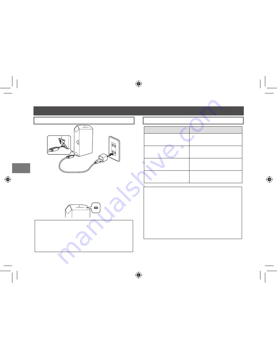 FujiFilm instax SHARE SP-2 Users Manual, Trouble Shooting, Safety Precautions Download Page 62