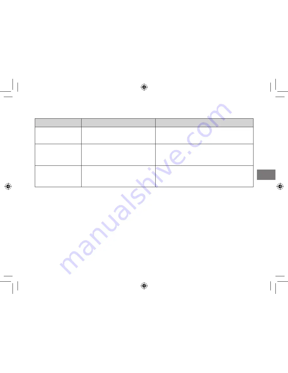 FujiFilm instax SHARE SP-2 Users Manual, Trouble Shooting, Safety Precautions Download Page 75