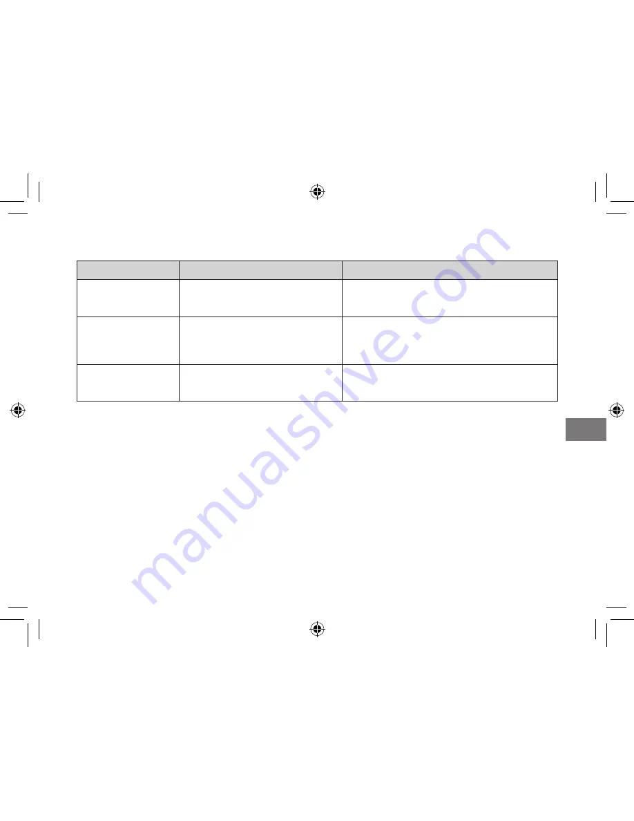 FujiFilm instax SHARE SP-2 Users Manual, Trouble Shooting, Safety Precautions Download Page 103