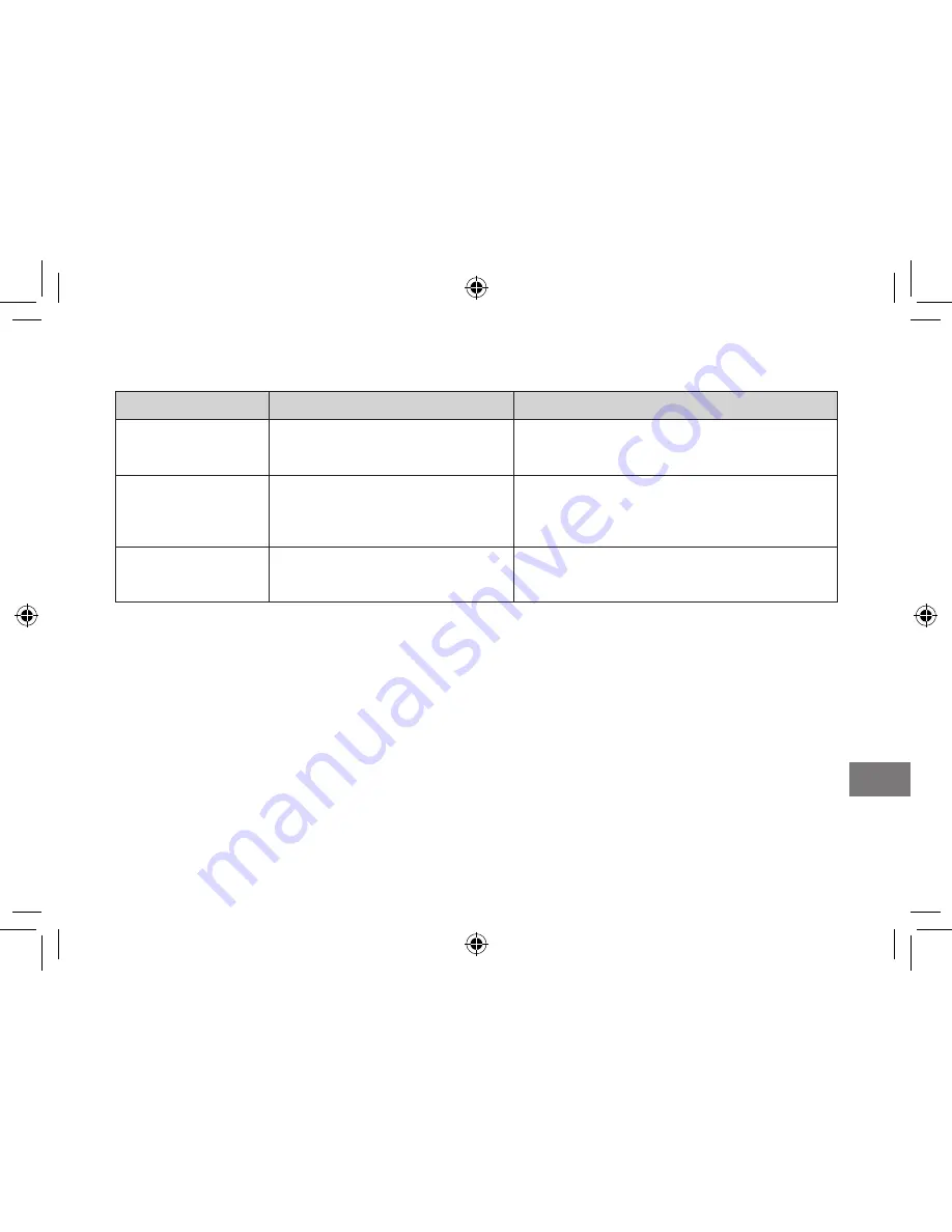 FujiFilm instax SHARE SP-2 Users Manual, Trouble Shooting, Safety Precautions Download Page 159