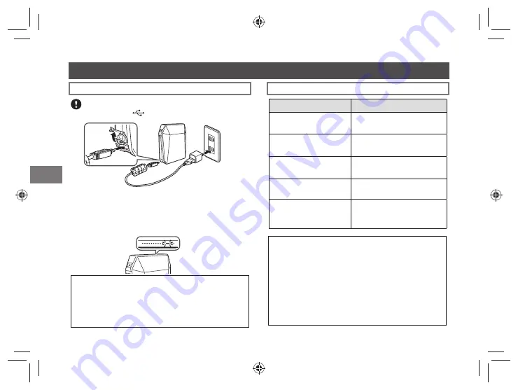 FujiFilm instax SHARE SP-3 User Manual Download Page 62