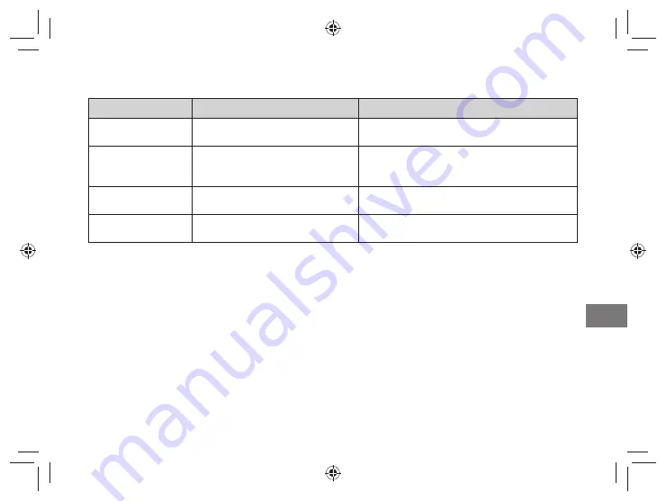 FujiFilm instax SHARE SP-3 User Manual Download Page 131