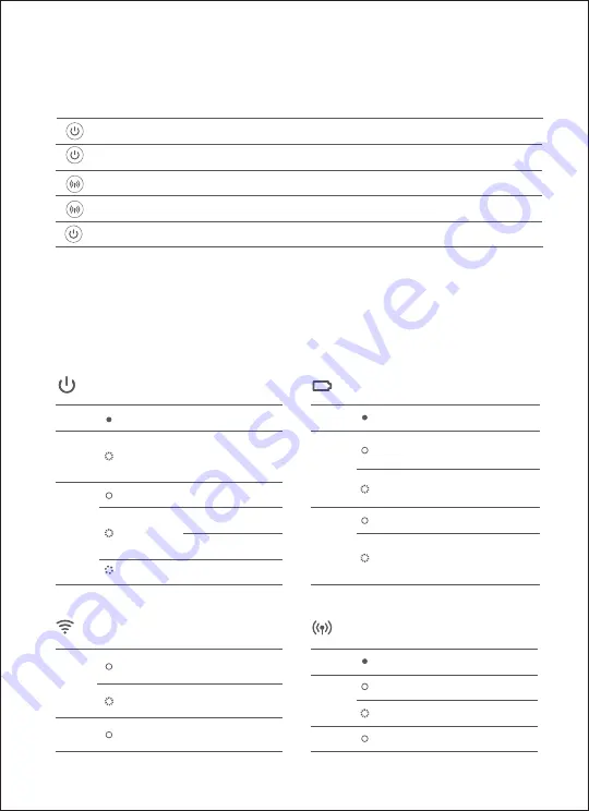 FujiFilm PSC2D User Manual Download Page 22