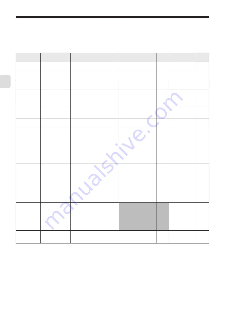 FujiFilm PXG4 Operation Manuals Download Page 23