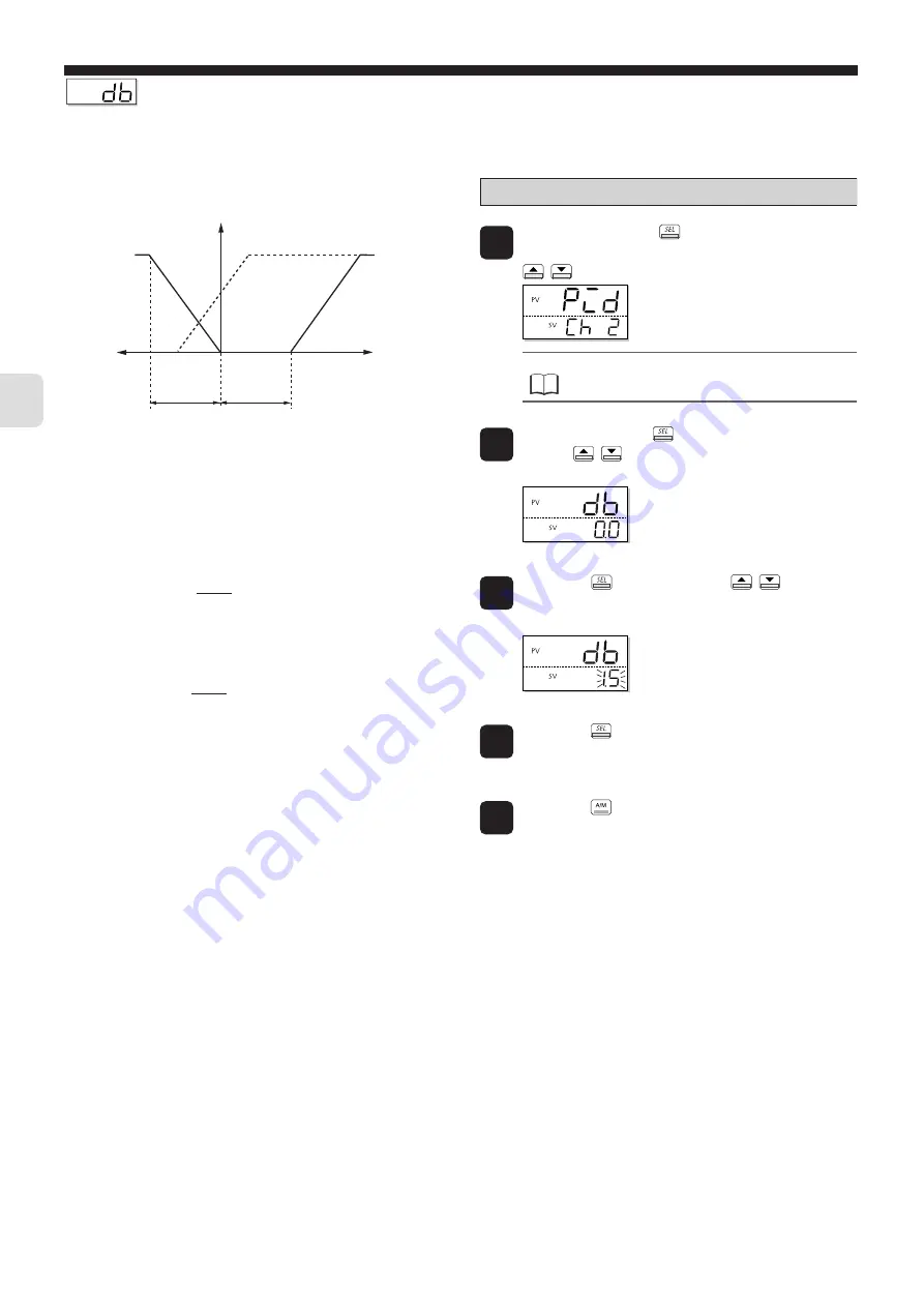 FujiFilm PXG4 Operation Manuals Download Page 35