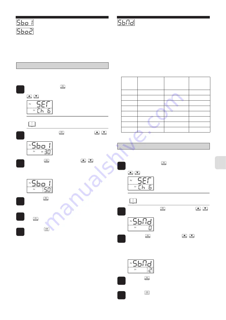 FujiFilm PXG4 Operation Manuals Download Page 86