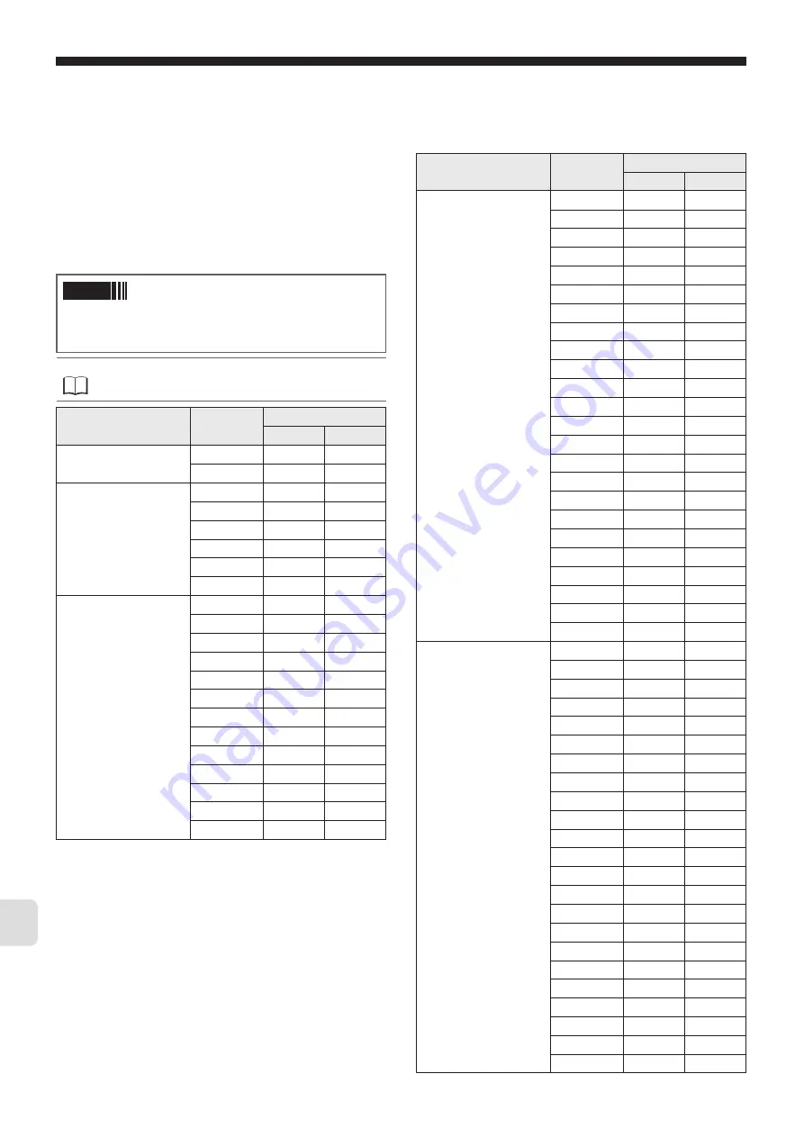 FujiFilm PXG4 Operation Manuals Download Page 135