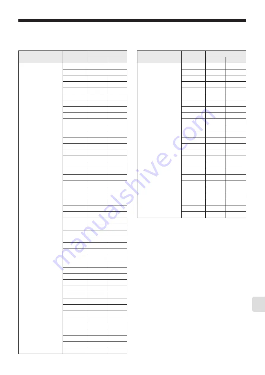 FujiFilm PXG4 Operation Manuals Download Page 136