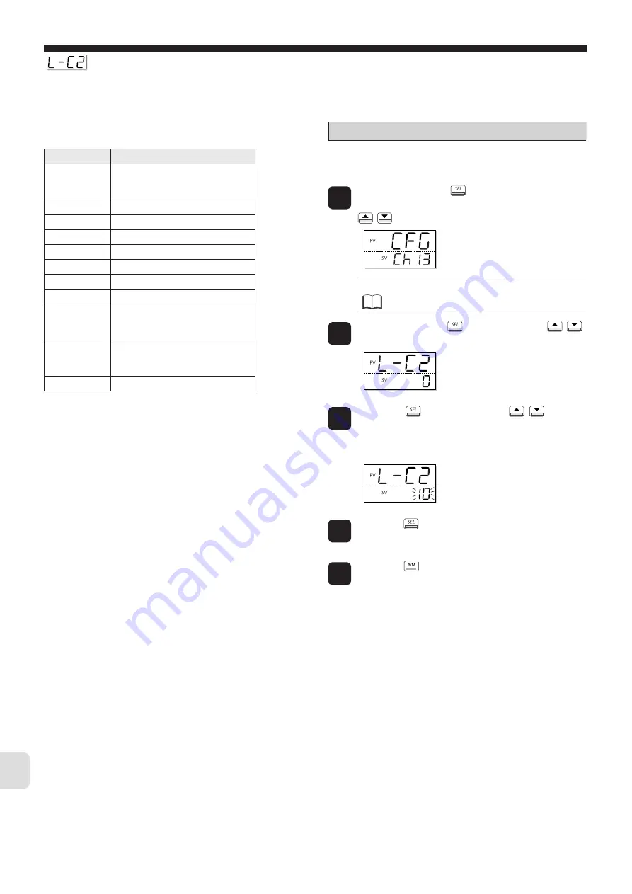 FujiFilm PXG4 Operation Manuals Download Page 149