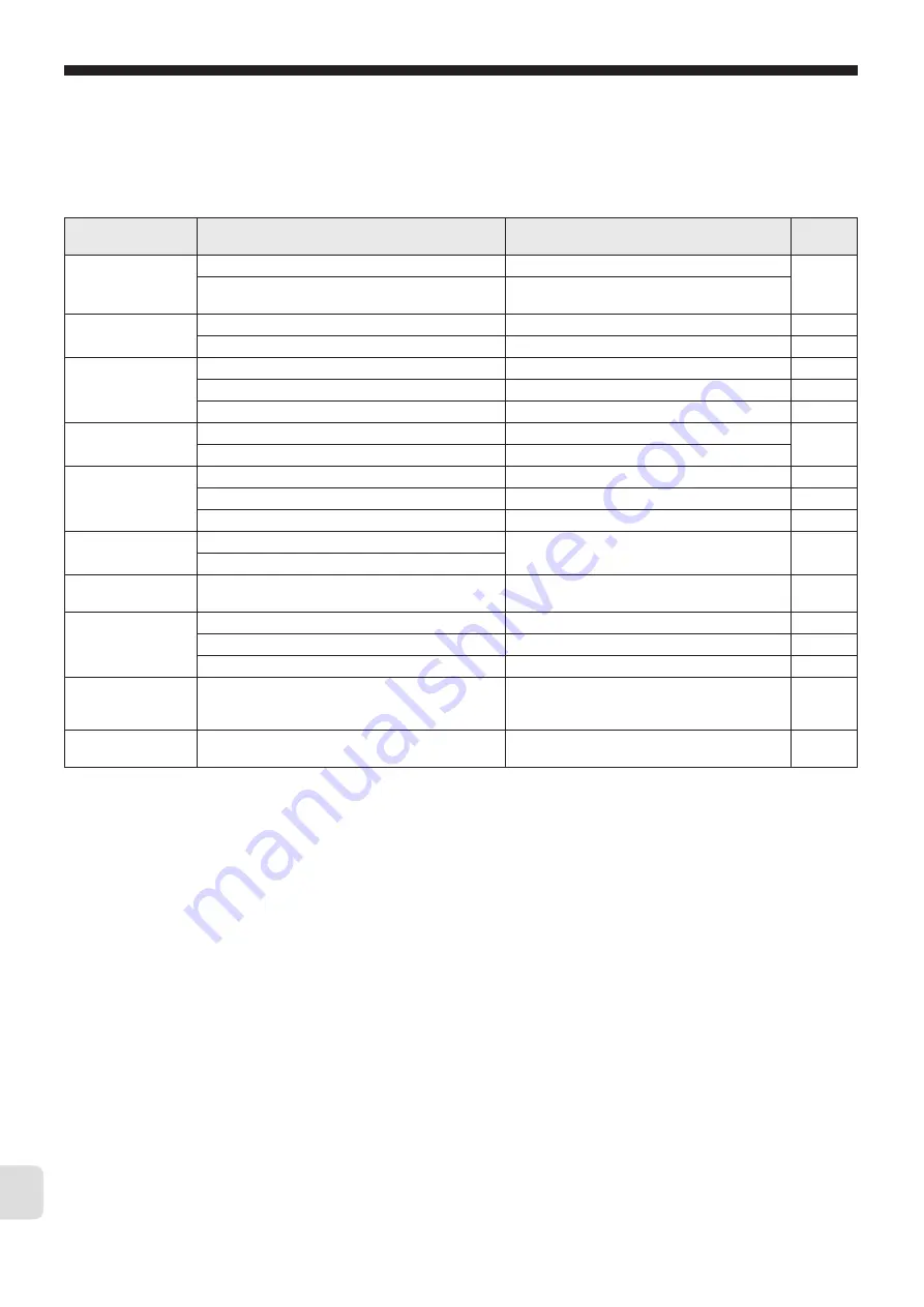 FujiFilm PXG4 Operation Manuals Download Page 153