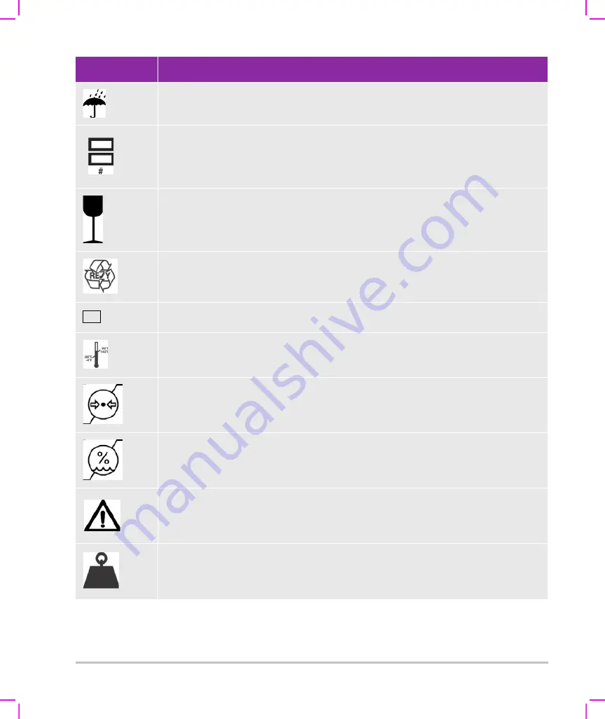 FujiFilm SonoSite Edge Stand User Manual Download Page 18