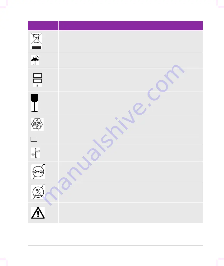 FujiFilm SonoSite Edge Stand User Manual Download Page 72