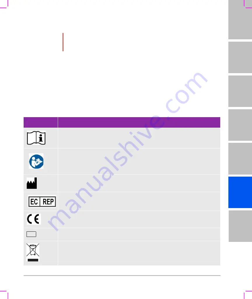 FujiFilm SonoSite Edge Stand User Manual Download Page 107