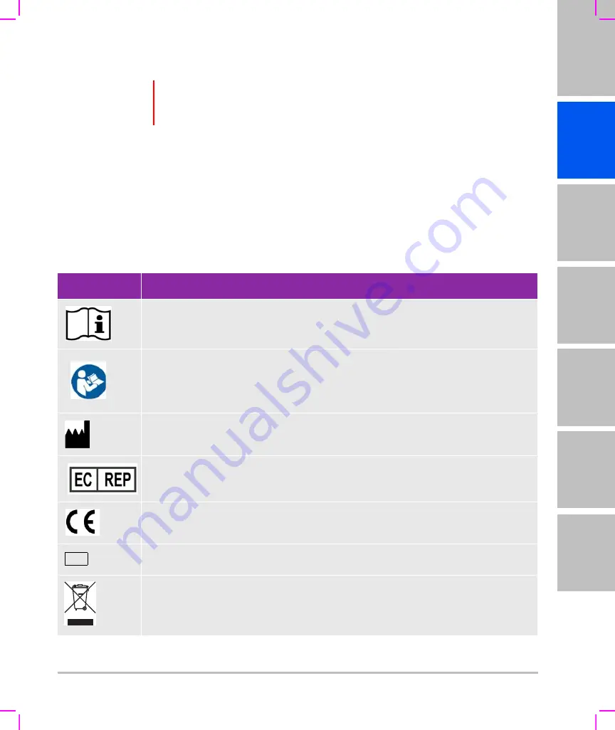 FujiFilm SonoSite Edge Stand User Manual Download Page 161