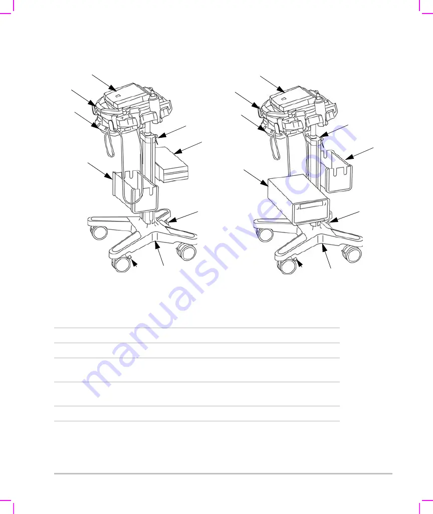 FujiFilm SonoSite Edge Stand User Manual Download Page 168