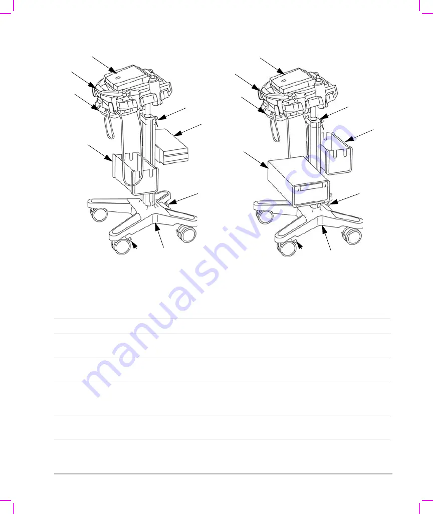 FujiFilm SonoSite Edge Stand User Manual Download Page 204