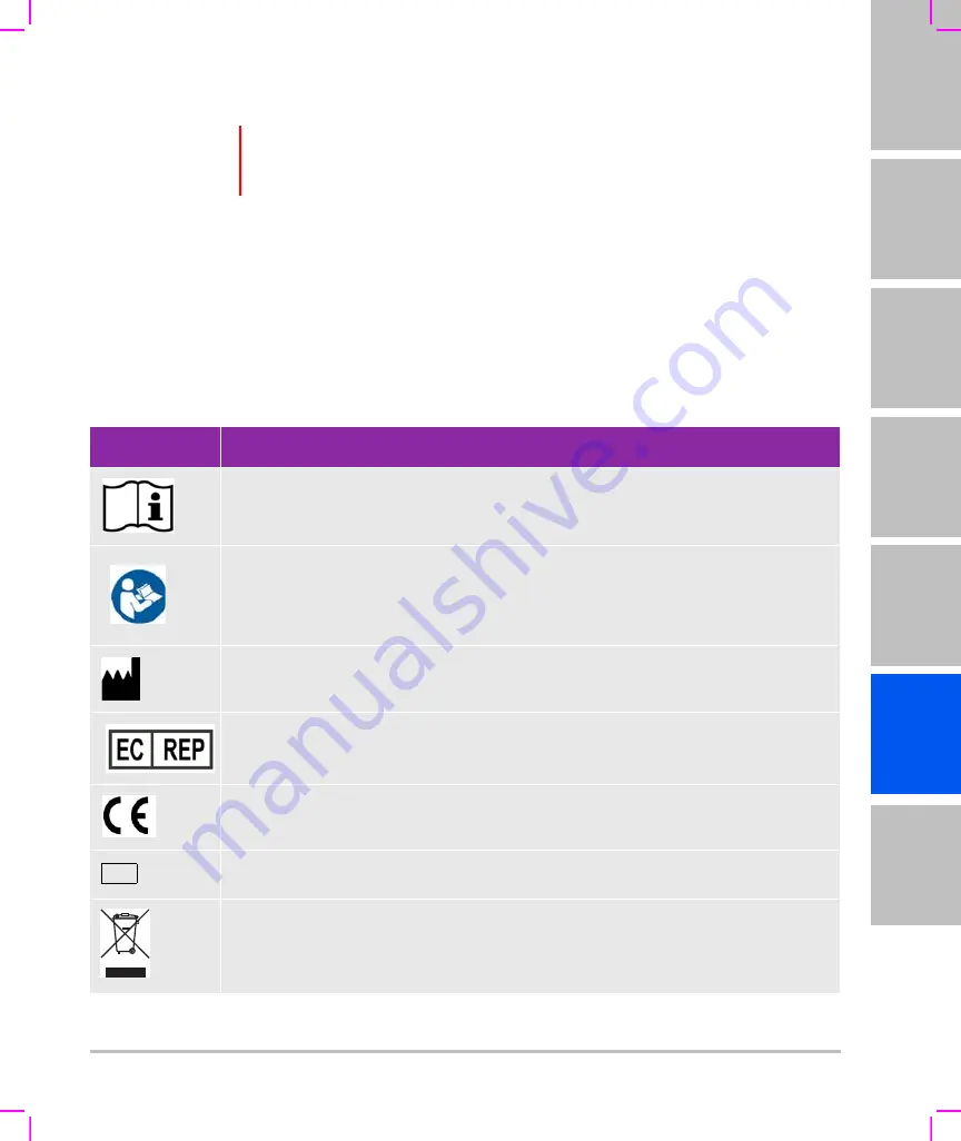 FujiFilm SonoSite Edge Stand User Manual Download Page 233