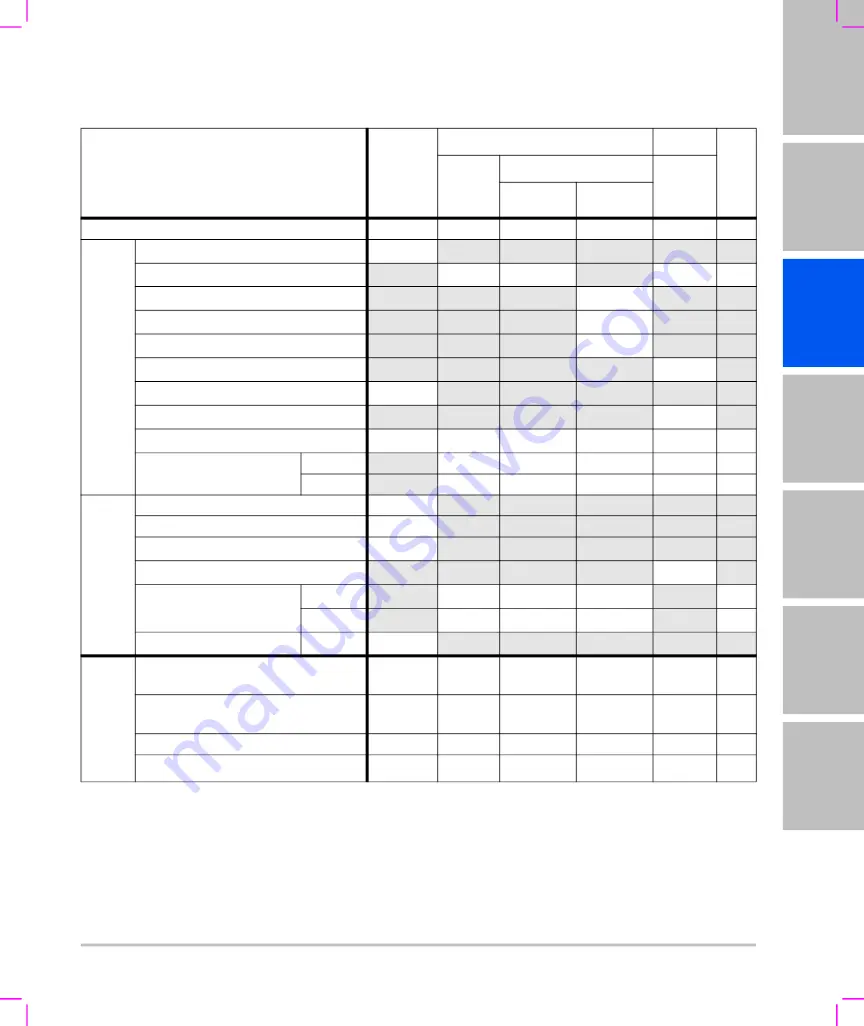 FujiFilm SonoSite S Series User Manual Supplement Download Page 39