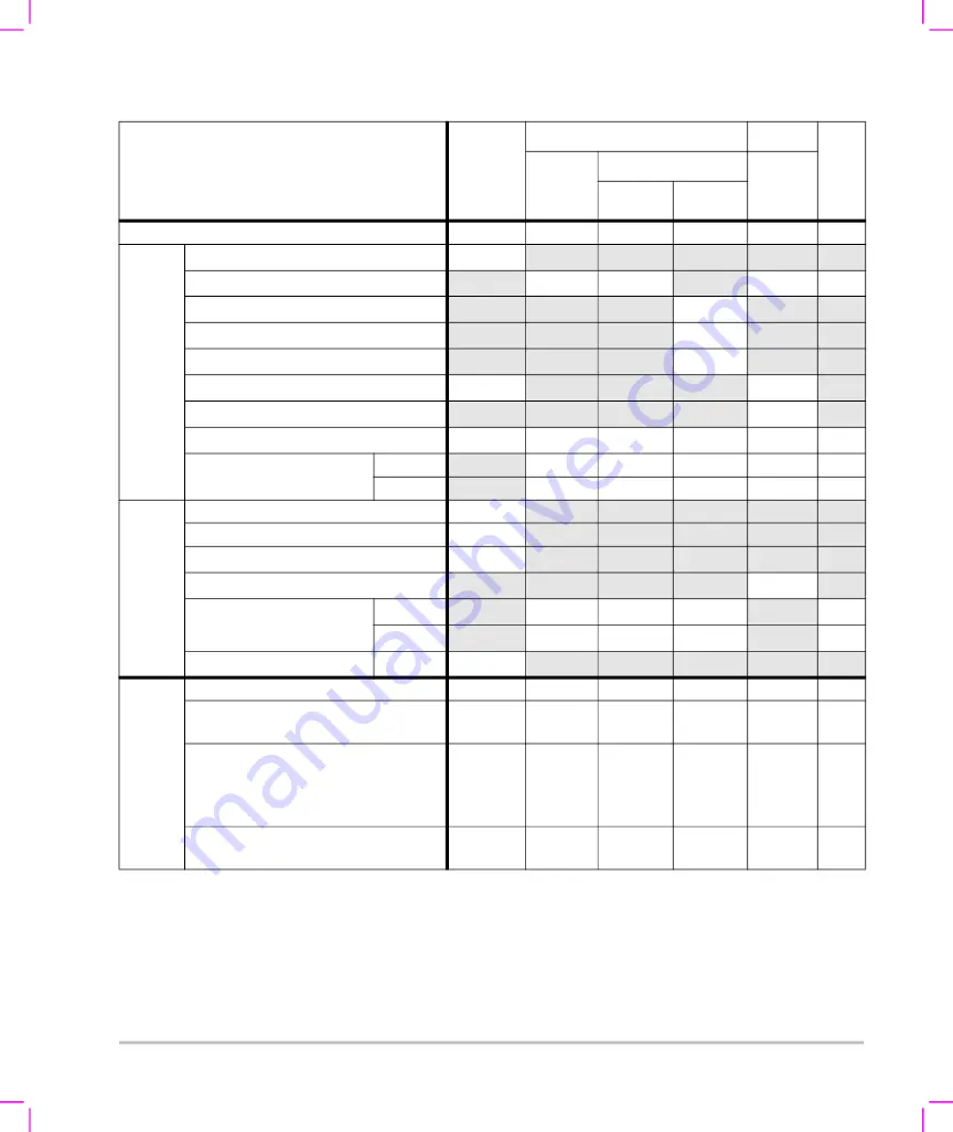 FujiFilm SonoSite S Series User Manual Supplement Download Page 40