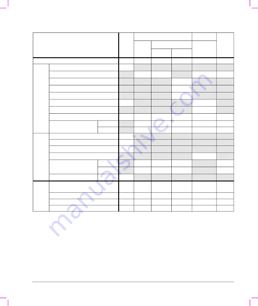 FujiFilm SonoSite S Series User Manual Supplement Download Page 112