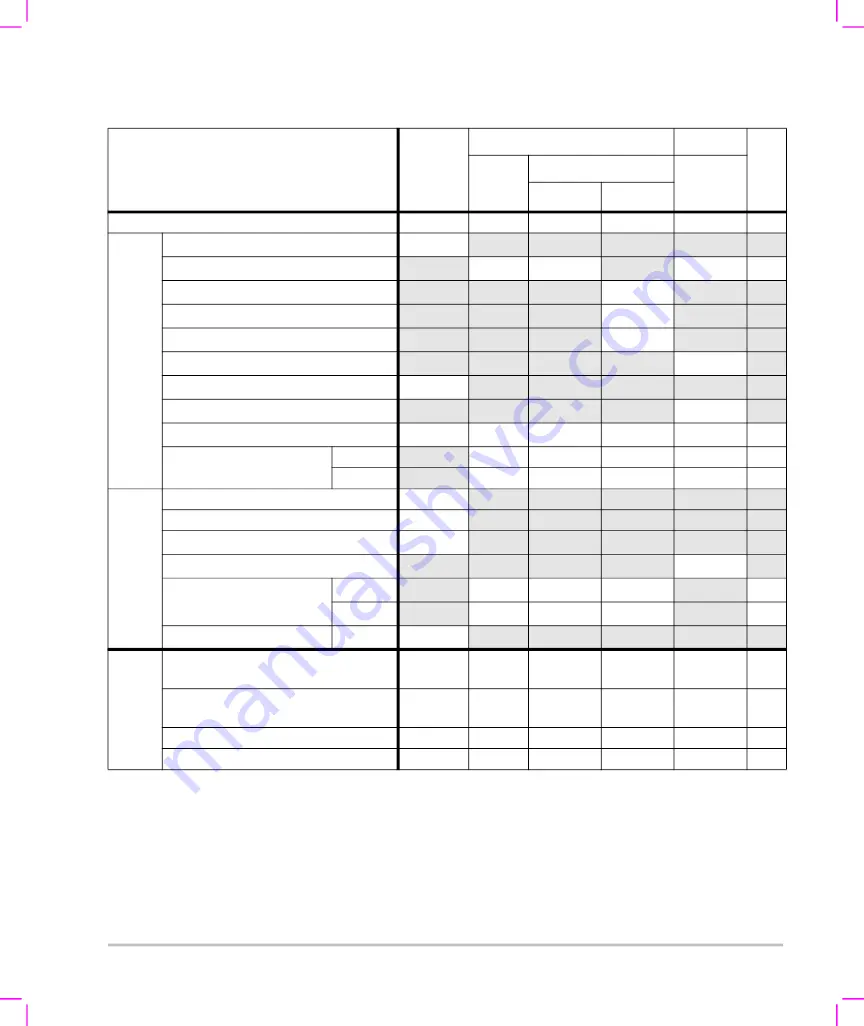 FujiFilm SonoSite S Series User Manual Supplement Download Page 170