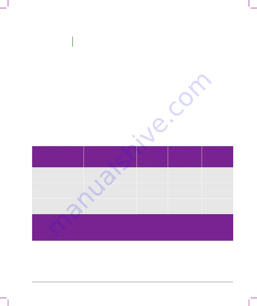 FujiFilm SonoSite SII User Manual Supplement Download Page 36