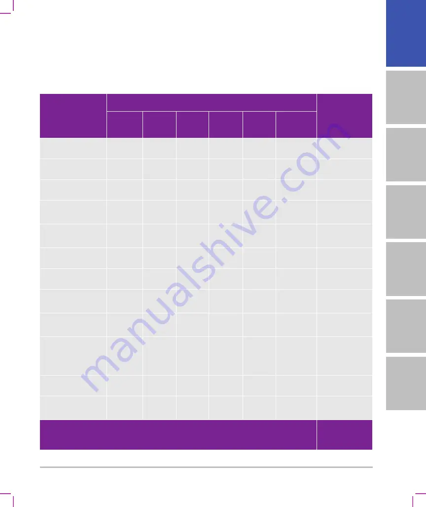 FujiFilm SonoSite SII User Manual Supplement Download Page 47