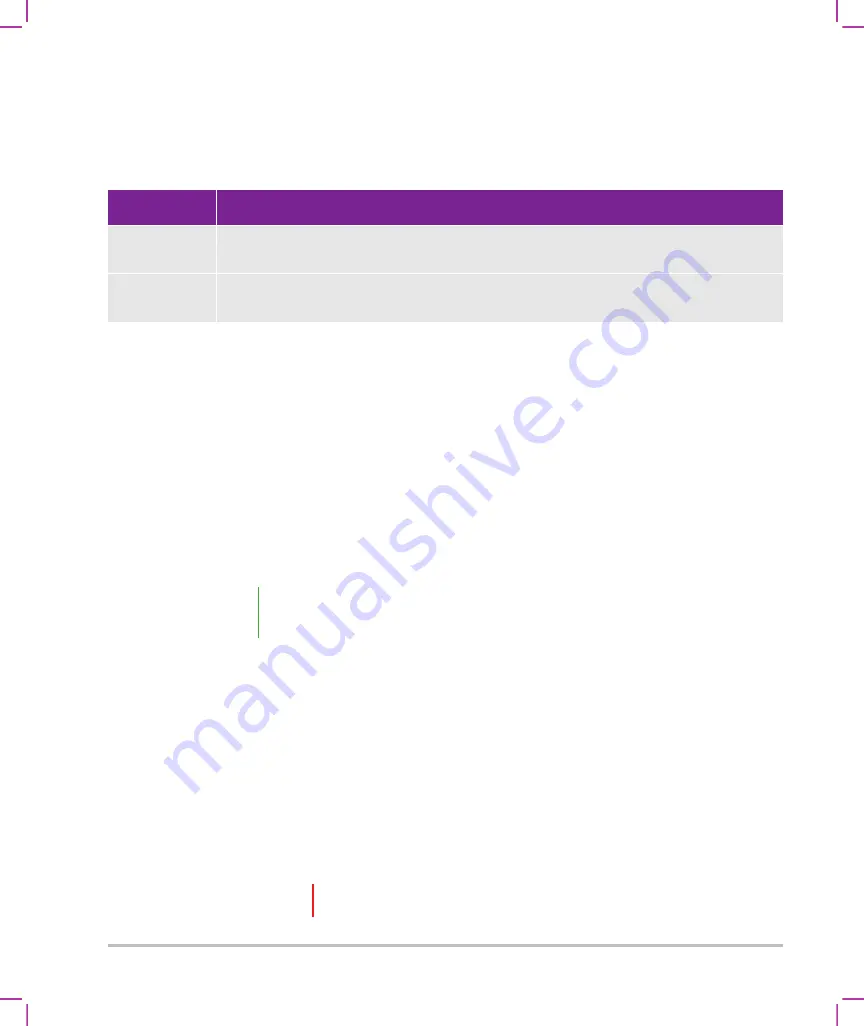 FujiFilm SonoSite SII User Manual Supplement Download Page 74