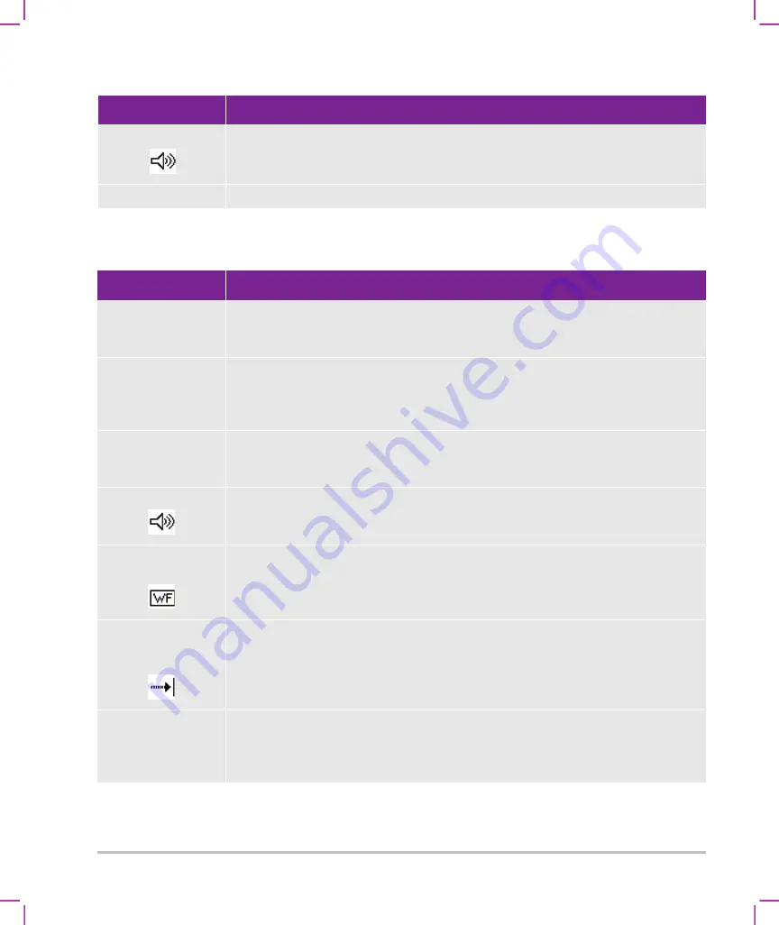 FujiFilm SonoSite SII User Manual Supplement Download Page 76