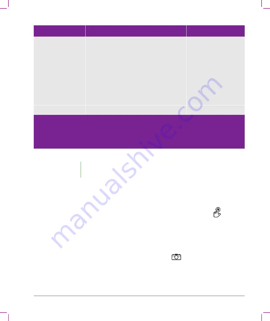 FujiFilm SonoSite SII User Manual Supplement Download Page 96