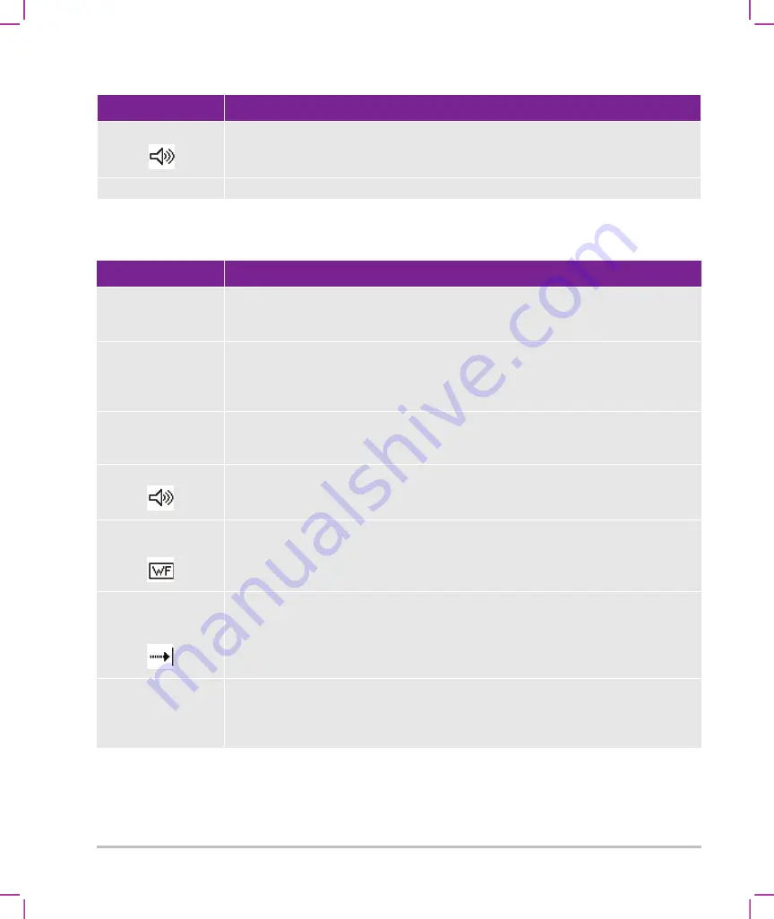 FujiFilm SonoSite SII User Manual Supplement Download Page 144