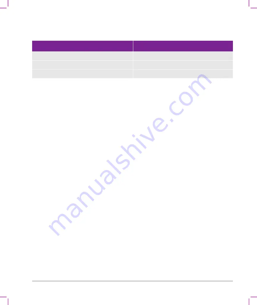 FujiFilm SonoSite SII User Manual Supplement Download Page 180