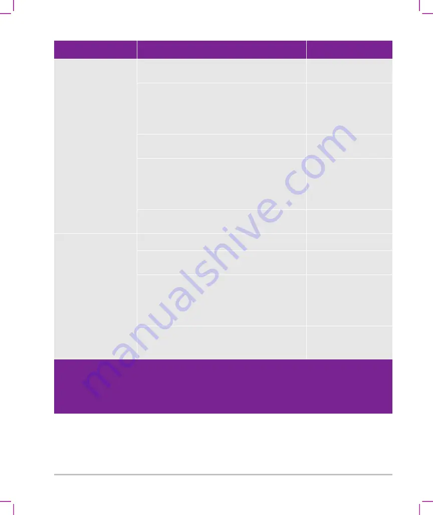 FujiFilm SonoSite SII User Manual Supplement Download Page 228