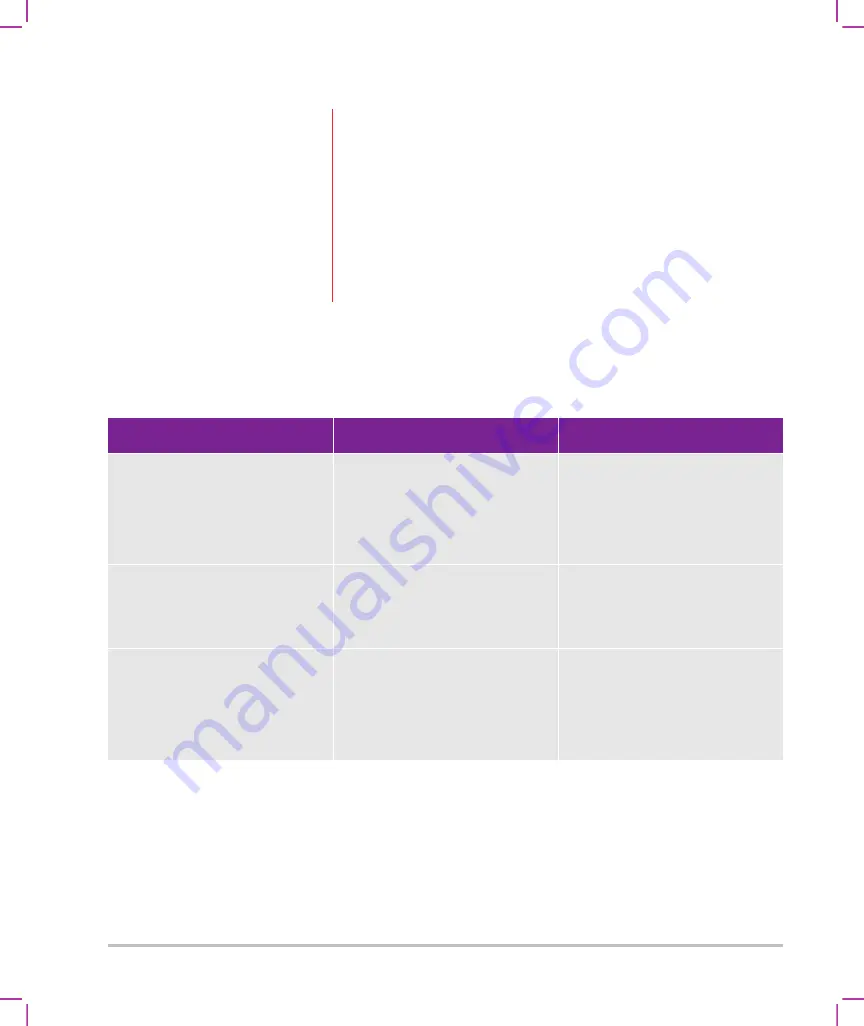 FujiFilm SonoSite SII User Manual Supplement Download Page 428