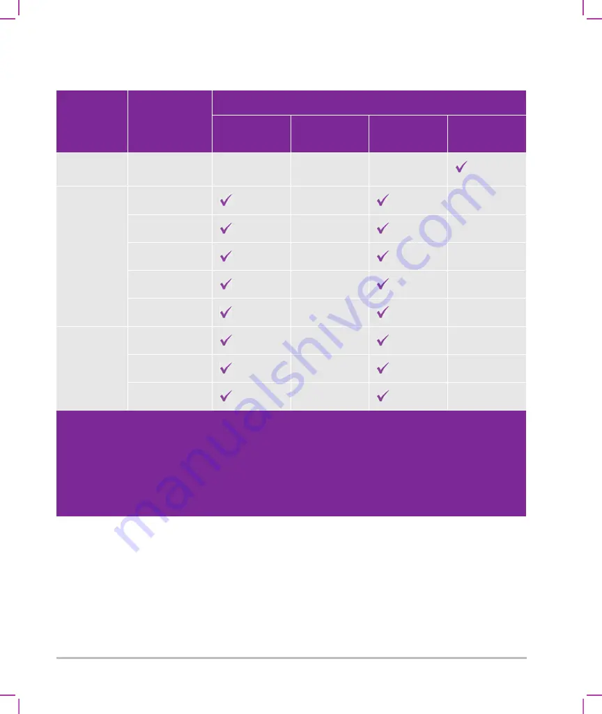 FujiFilm SONOSITE X-PORTE User Manual Download Page 25