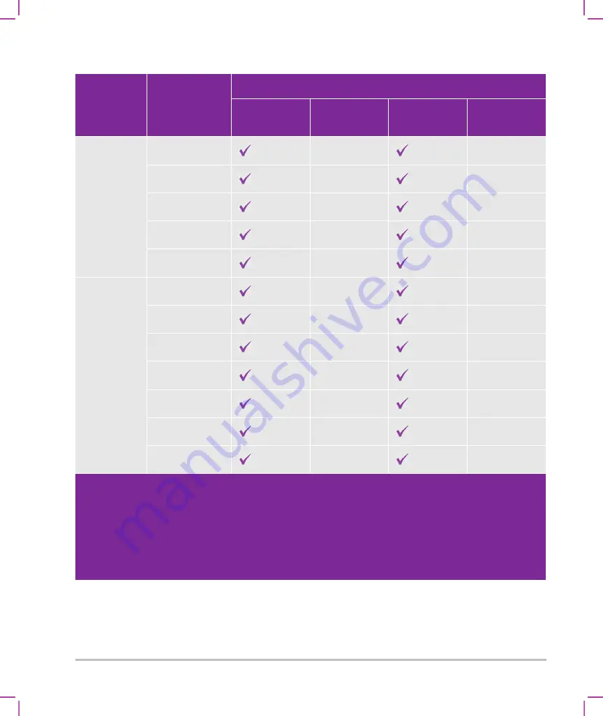 FujiFilm SONOSITE X-PORTE User Manual Download Page 26