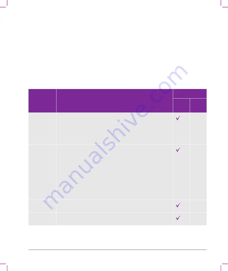 FujiFilm SONOSITE X-PORTE User Manual Download Page 88