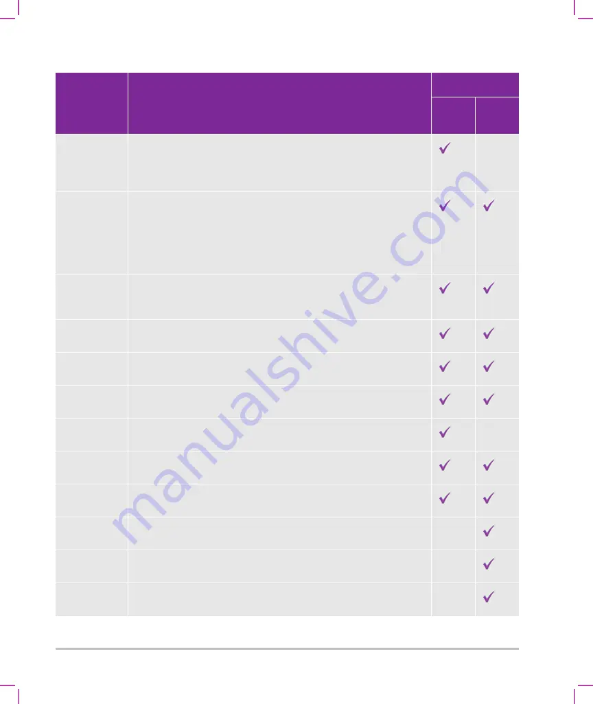 FujiFilm SONOSITE X-PORTE User Manual Download Page 89