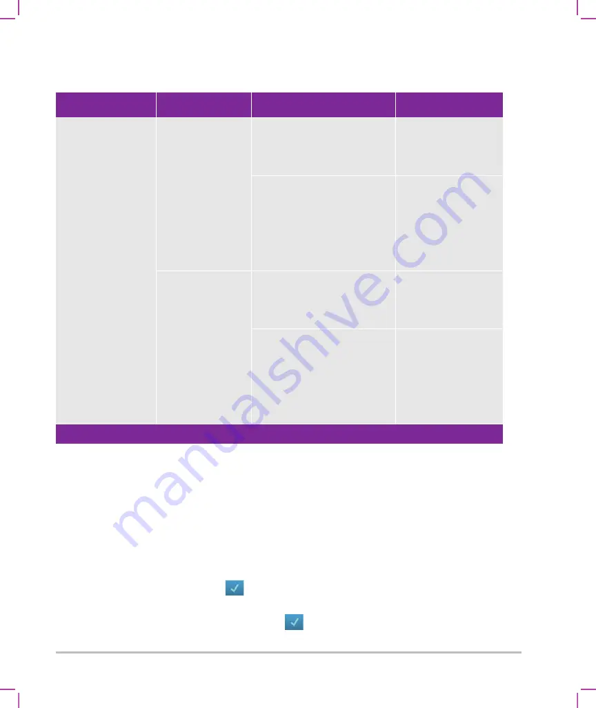 FujiFilm SONOSITE X-PORTE User Manual Download Page 171