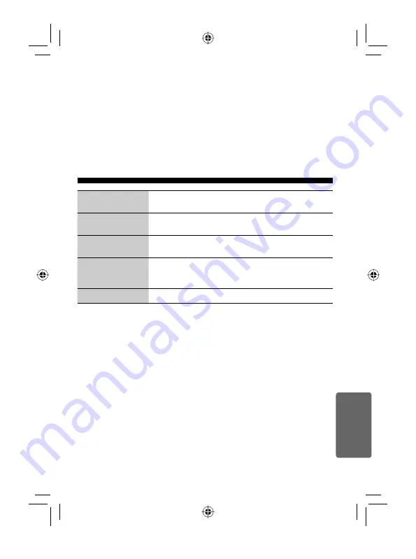 FujiFilm WP-FXA500 Owner'S Manual Download Page 97