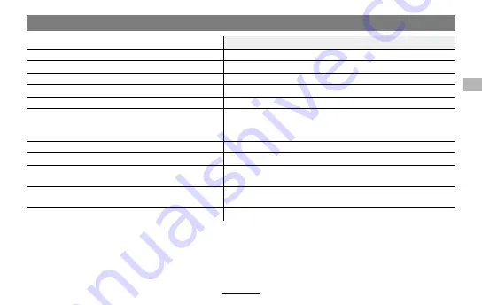 FujiFilm XC35mmF2 Owner'S Manual Download Page 35